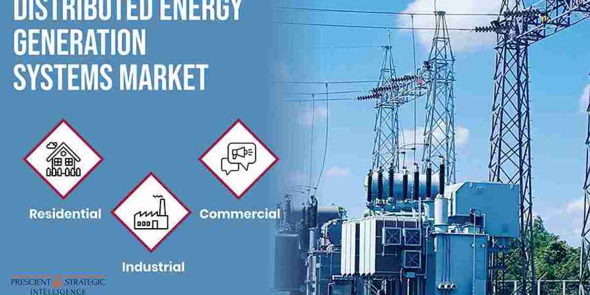 Distributed Energy Generation Systems Market Technological Advancements, Evolving Industry Trends and Insights