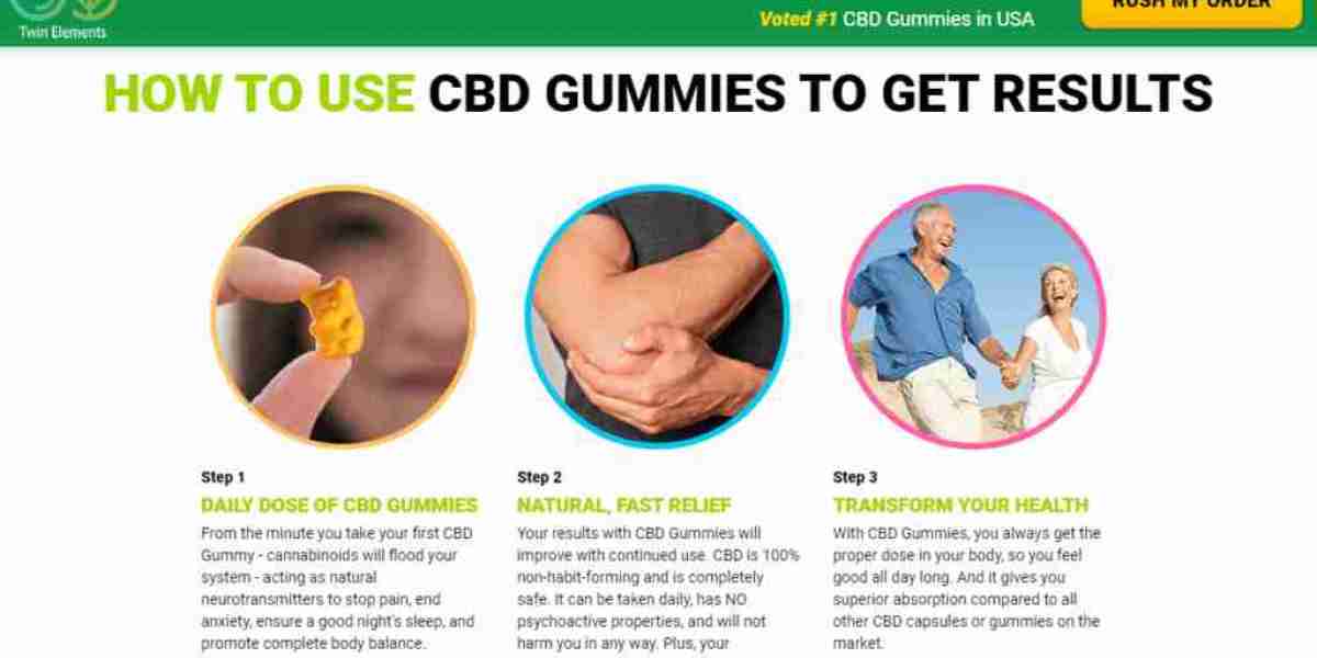 Dolly Parton CBD Gummies Reviews [Official Site] SCAM EXPOSED Must You Need To Know & Where to Buy?