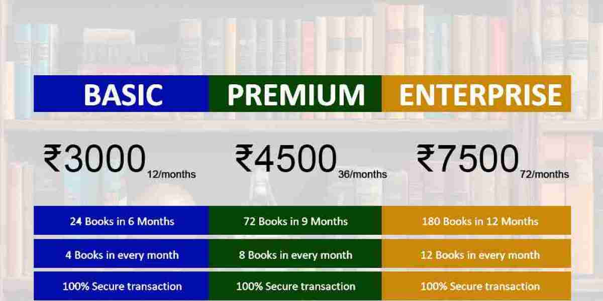 Purchase books online cheap Delhi: Buying in A Budget