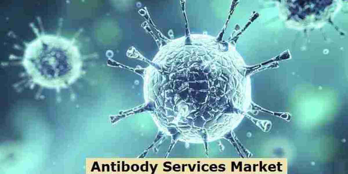 Antibody Services Market Business Scenario Analysis By Global Industry Sales Revenue, & Opportunity Assessment till 